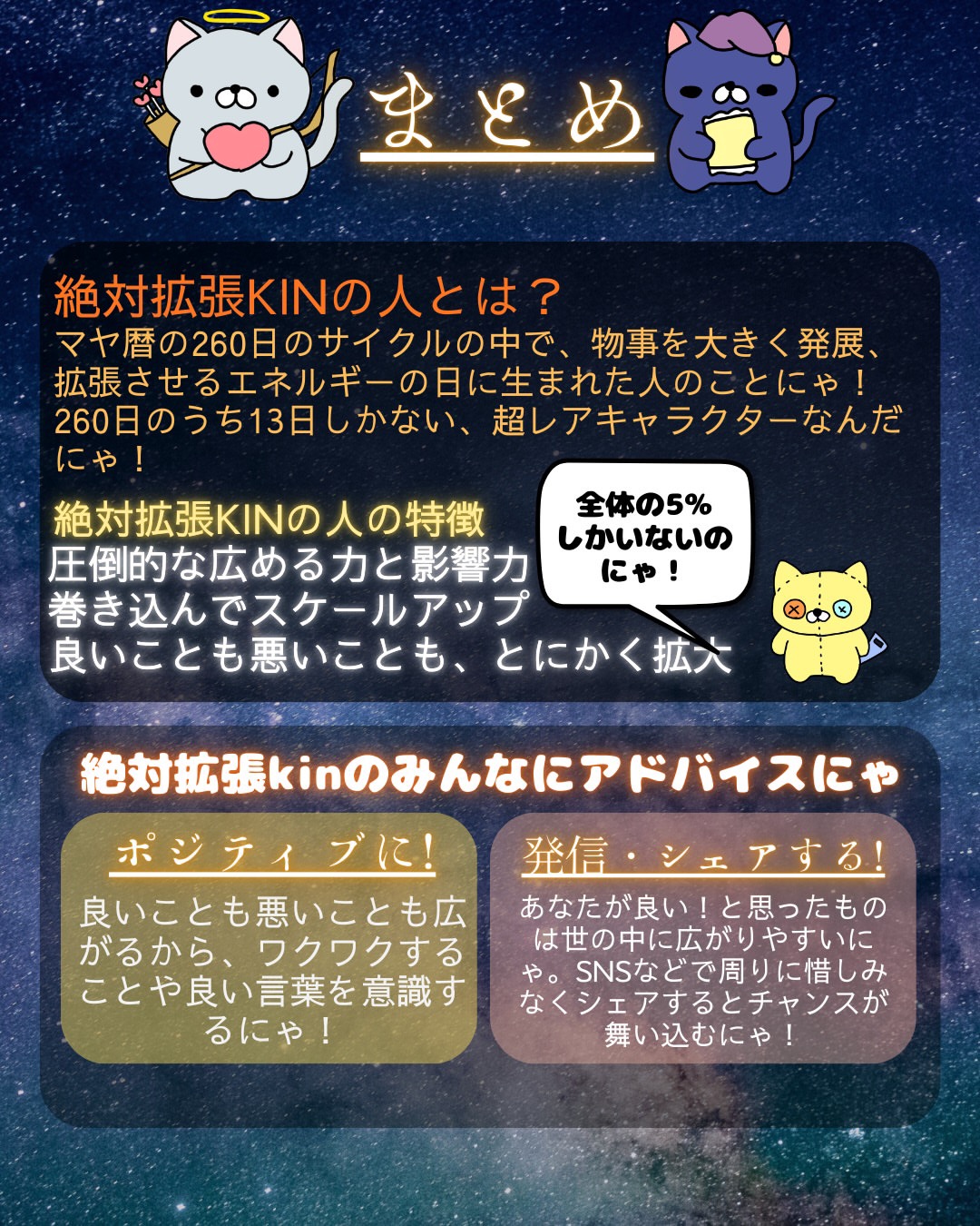 絶対拡張KIN えほん画像 4