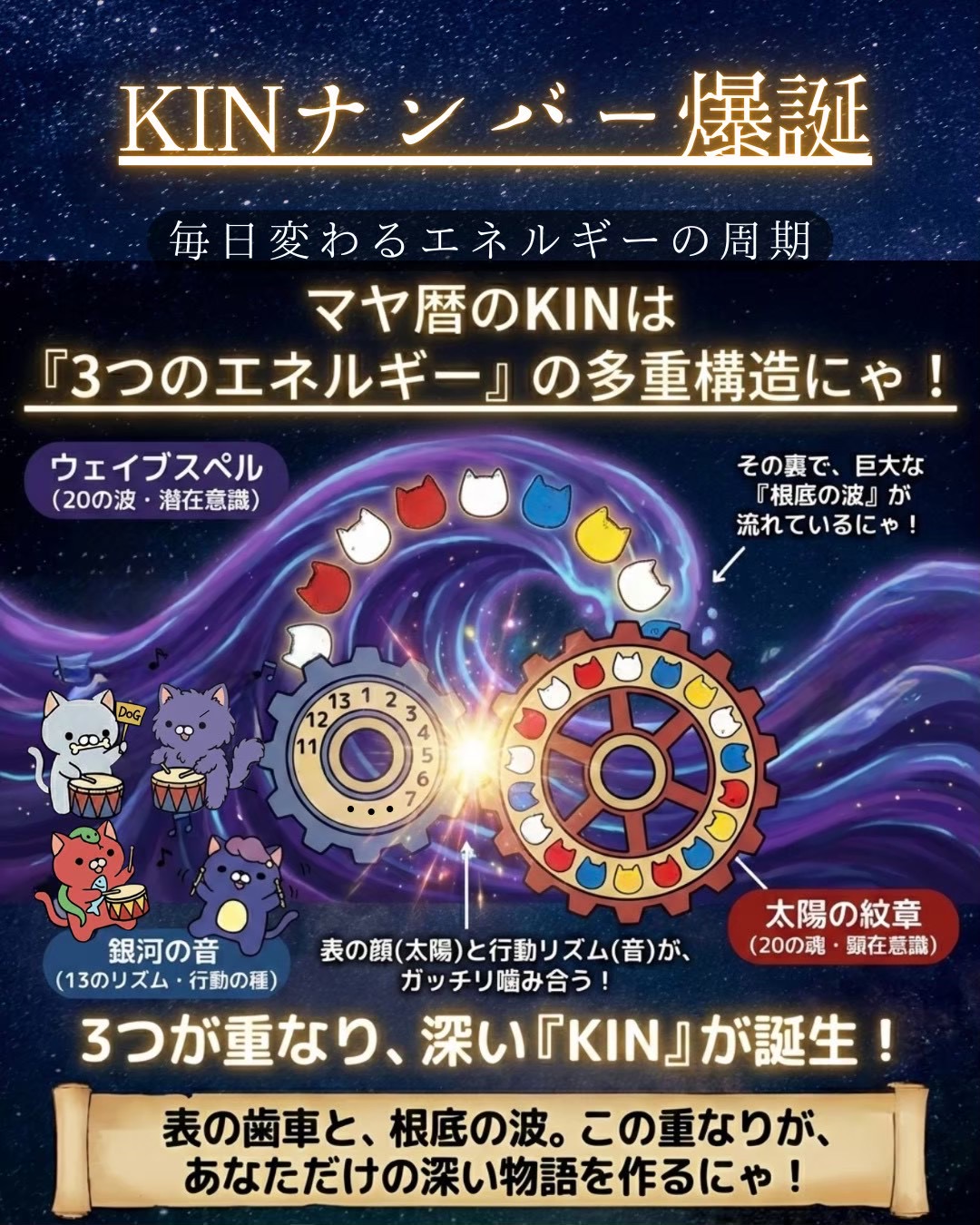 KINとは えほん画像 2