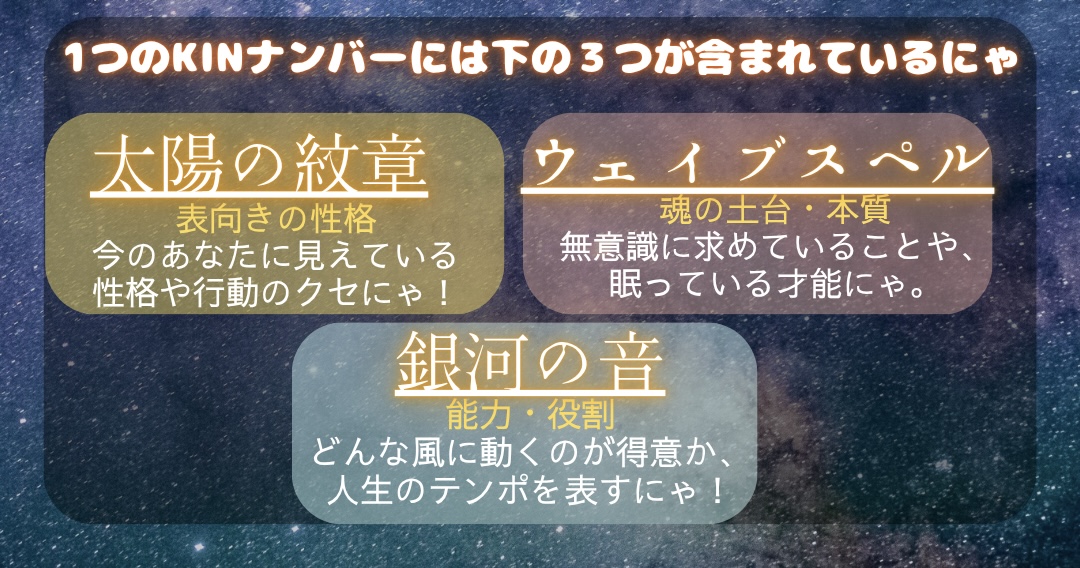 KINのなかみ えほん画像 1