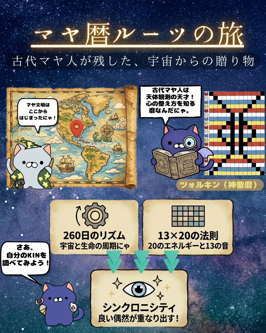 暦のおはなし えほん