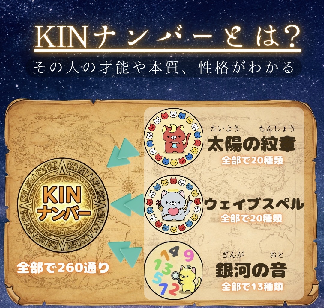 KINとは えほん画像 1